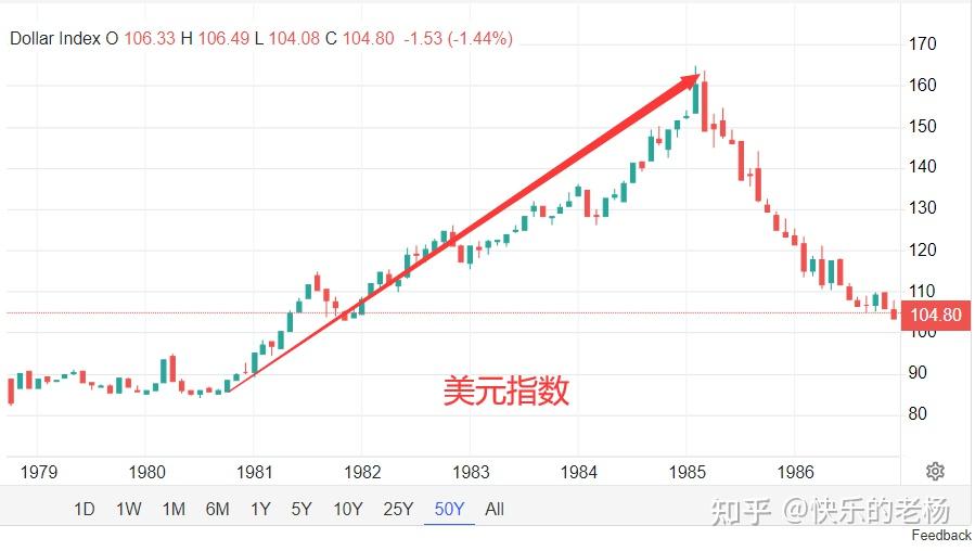 乱世黄金原油(乱世黄金是真的吗)