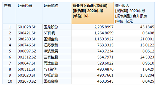 建行原油基金(建设银行原油交易规则)