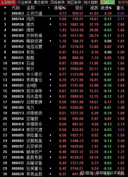 购买原油股票(原油股份在哪里买)